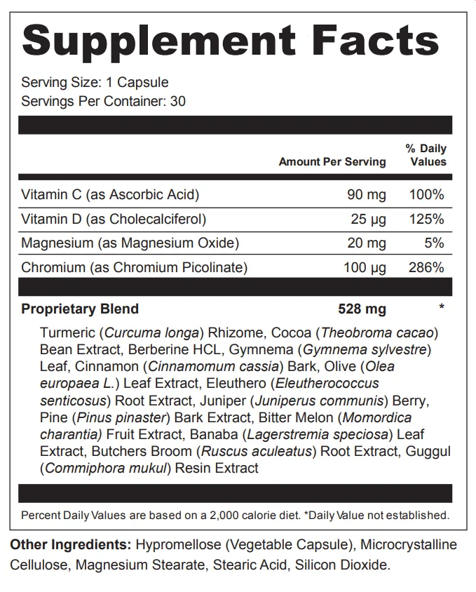 Promos Town 2 Blood Sugar Support ingredients