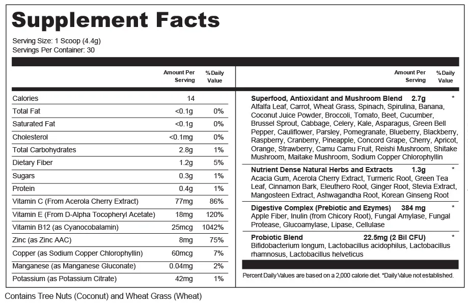 Promos Town 1 Greens Nutrition Powder ingredients