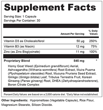 Promos Town 2 Male Enhancement ingredients