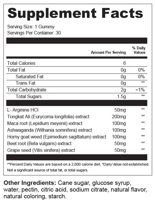 Promos Town 4 Mens Health Gummies ingredients